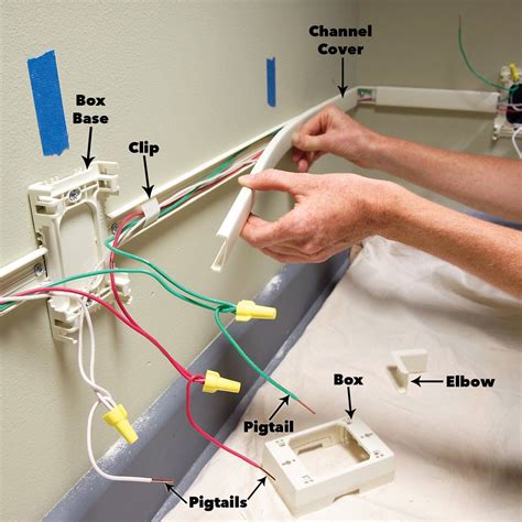 add junction box in middle of existing circuit scematic|adding electrical outlet to existing circuit.